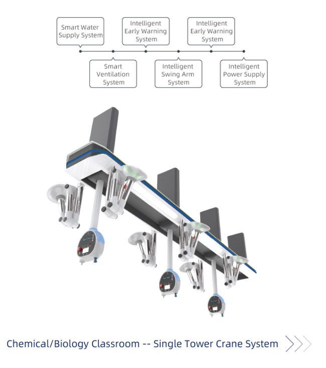 SINGLE TOWER CRANE SYSTEM